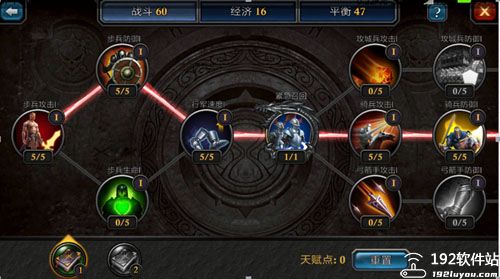 阿瓦隆之王内购免费版
