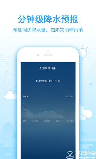 2345天气王