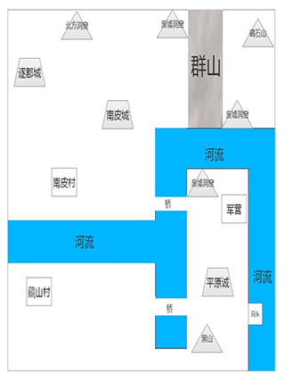 仙国志腾讯版