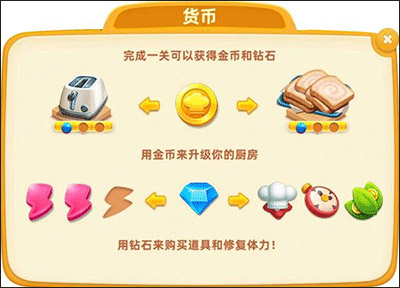 小镇大厨手机版