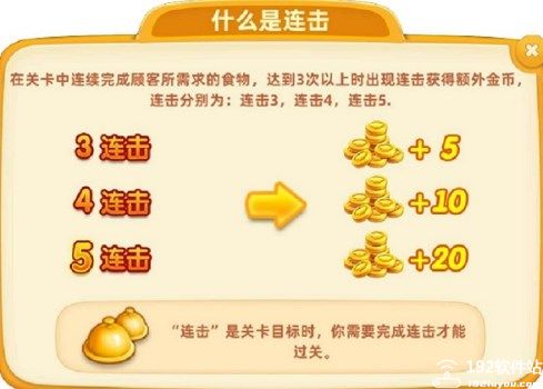 小镇大厨2024餐厅全部解锁版