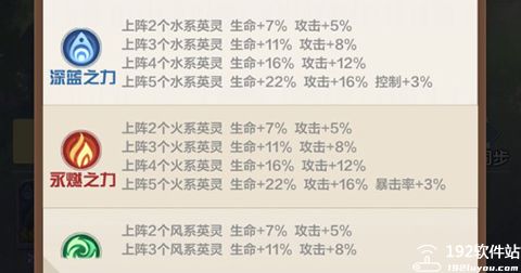 召唤师纷争官服