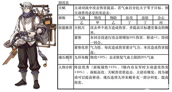 天地劫幽城再临最新版本